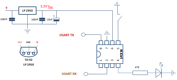  lpc810 Hello World 