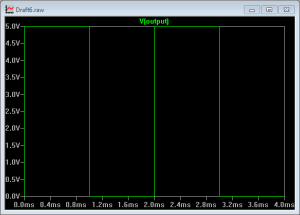 LTSpice voltage square Wave example