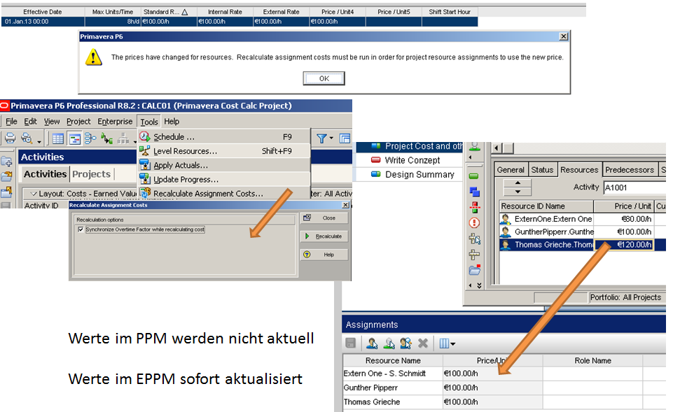  Oracle Primavera Recalculate Assignment Costs 