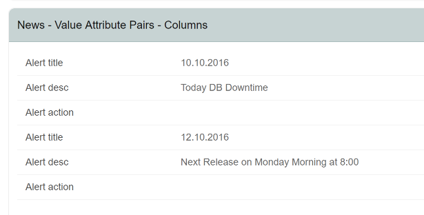  Apex Classic Report Value Attribute Columns Rows 