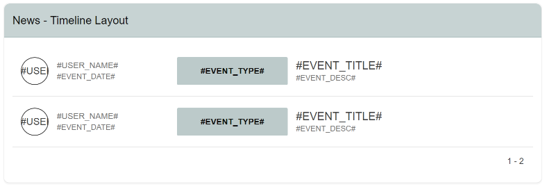  Classic Report TimeLine layout 