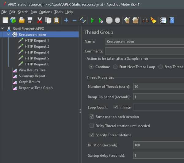  APEX Static Resource JMeter Test