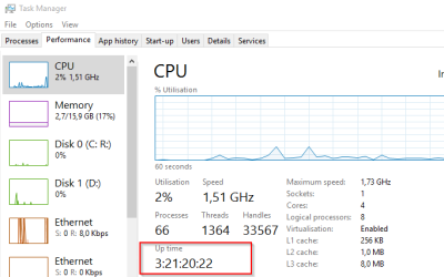  Windows Uptime über den Taskmanager